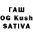 Canna-Cookies конопля David Tursumatov